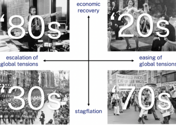 Four scenarios for a world in disorder
